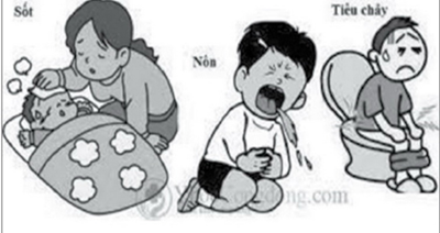 Đề phòng tiêu chảy cấp ở trẻ mùa bão