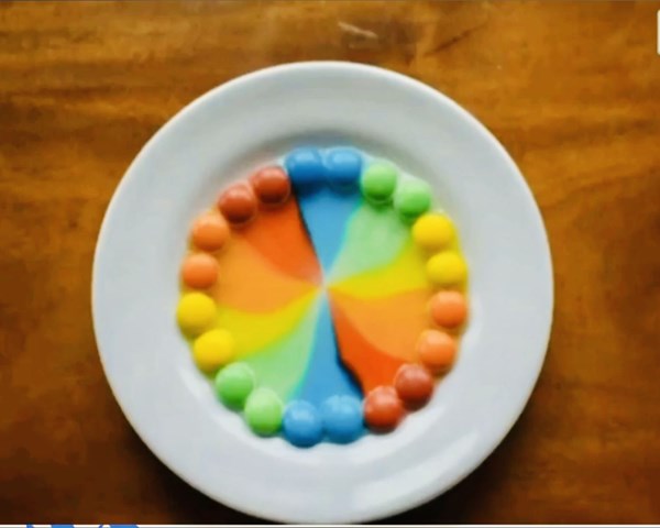 Thí nghiệm với những viên kẹo sắc màu- Giáo viên: Trần Thị Thuỳ- Lớp MGB C3