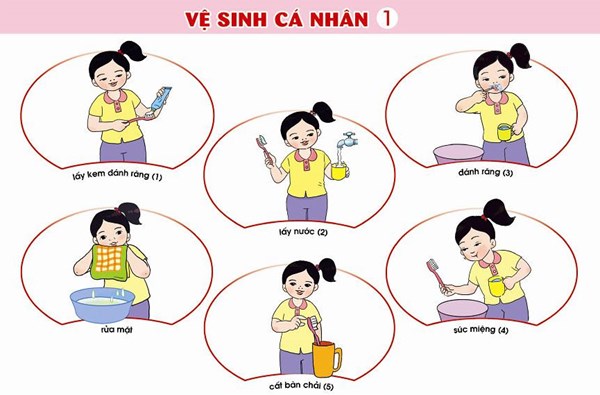 Một số biện pháp giáo dục vệ sinh cá nhân và hành vi văn minh cho trẻ mẫu giáo bé | MN Việt Hưng