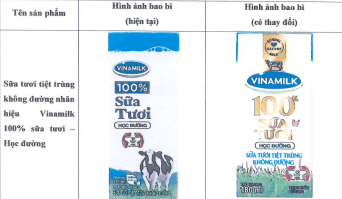 Thông báo về việc thay đổi bao bì sản phẩm Chương trình Sữa học đường
