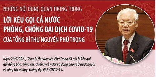 Lời kêu gọi cả nước phòng, chống đại dịch COVID-19 của Tổng Bí thư Nguyễn Phú Trọng