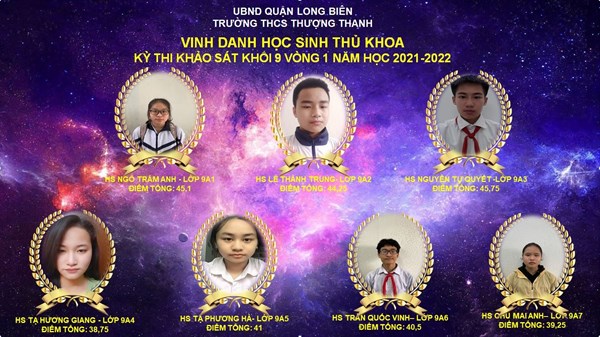 Top HS  thủ khoa kì thi khảo sát 9 vòng 1 năm học  2021-2022 trường  THCS Thượng  Thanh
