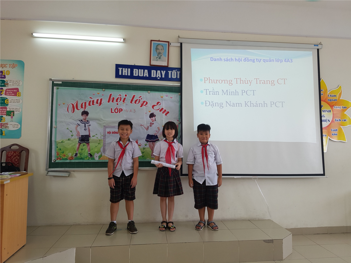 Hướng dẫn sử dụng công cụ học tập theo Mô hình trường học mới VNEN   Website của Trường Tiểu học Minh Thuận 5