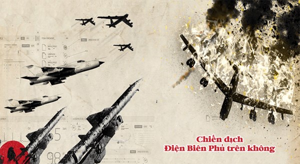 Chào mừng kỷ niệm 50 năm chiến thắng “Hà Nội - Điện Biên Phủ trên không”