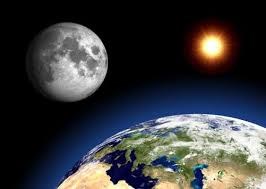 Thí nghiệm: chu kỳ của mặt trăng và trái đất
