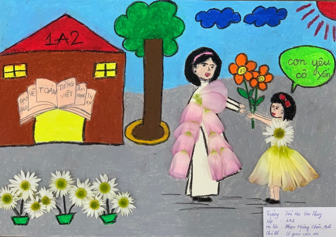 Tranh vẽ của học sinh tặng thầy cô Ngày nhà giáo Việt Nam 20/11 | TH Gia  Thụy