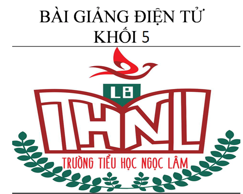 Le Thi Hau- Tieng Anh 5 Unit 12 Don t ride your bike too fast-Tuần 20